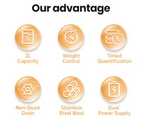 2L Automatic Pet Feeder WIFI Smart